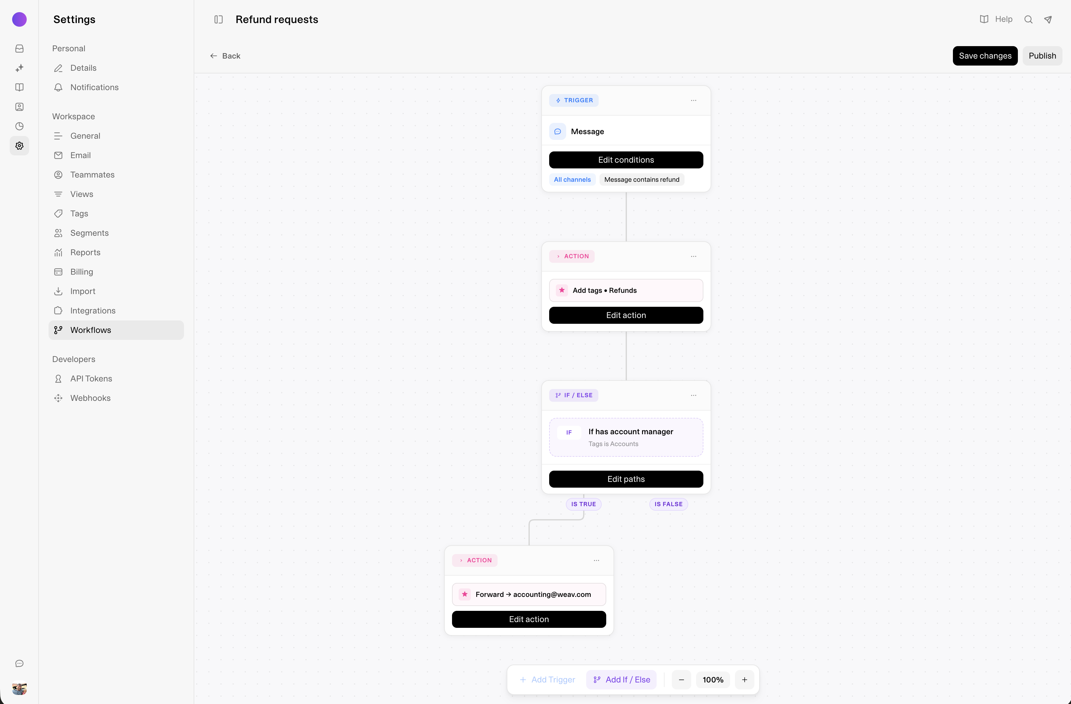 Customer support workflows